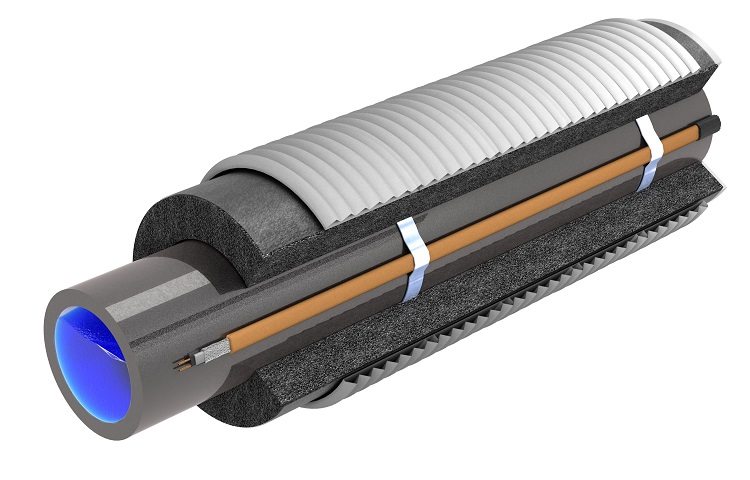 Les tuyaux sandwich les plus couramment utilisés, dans lesquels un câble chauffant passe entre la paroi du tuyau et son revêtement supérieur câble chauffant pour canalisation d'égout
