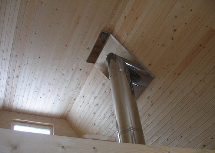 Le lieu de contact du tuyau avec le toit est protégé par une plaque métallique Tuyau d'échappement pour un geyser