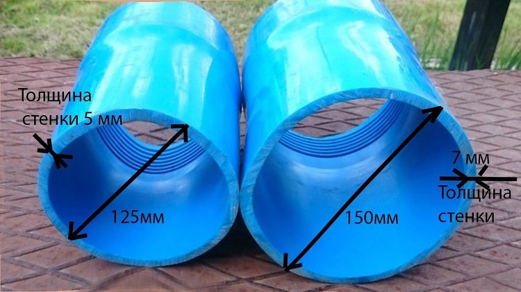 Plus le puits est profond, plus le diamètre et l'épaisseur de paroi du tubage doivent être grands Tubes de tubage en PEHD pour puits filetés