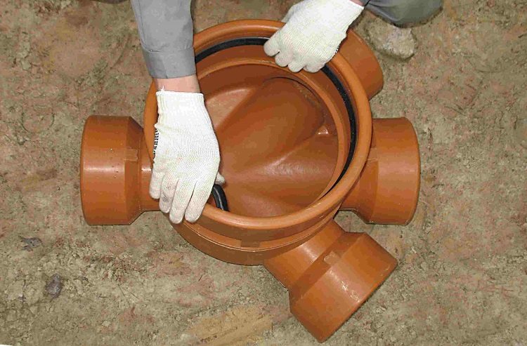 Le puits d'inspection est un élément indispensable du système de drainage souterrain. Tuyaux d'égout en PVC