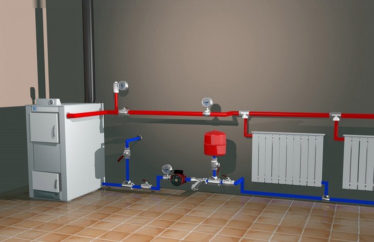 Un système de chauffage forcé est considéré comme un système de chauffage plus efficace, dans lequel une pompe de circulation est responsable du mouvement du liquide de refroidissement Quels tuyaux sont les meilleurs pour le chauffage