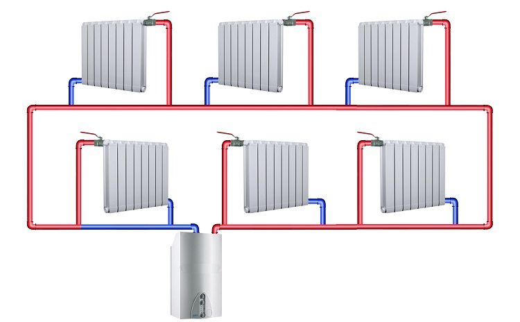 Pour un système monotube, un seul circuit est monté et il est préférable d'installer un tel système dans un bâtiment à un étage Système de chauffage monotube ou bitube quoi choisir