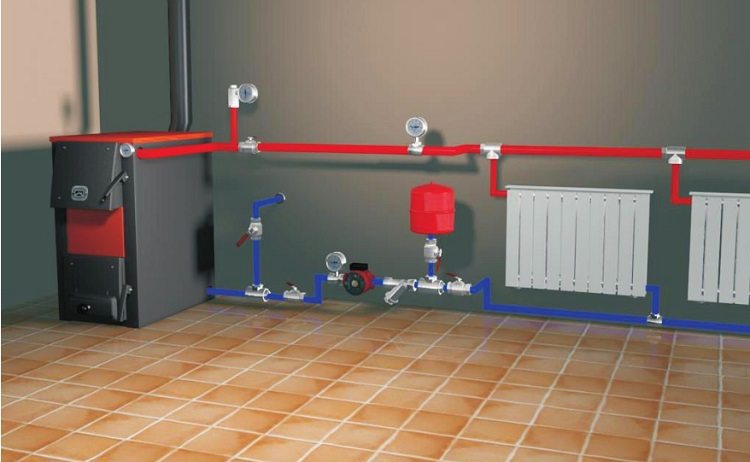 Pour une maison avec une grande surface, vous devez installer un système à circulation forcée, mais cela nécessitera plus de consommables Tuyaux en polypropylène pour le chauffage