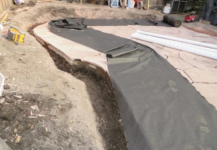 La préparation des tranchées est la première et très importante étape des travaux d'installation d'un système de drainage Tuyaux de drainage