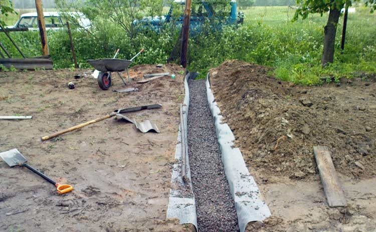 Il est très important de préparer correctement la tranchée pour la pose du tuyau, sinon le système ne fonctionnera pas comme il se doit Pipe dans un fossé