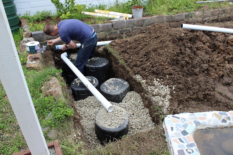 Pour l'installation du système de drainage, il est nécessaire de préparer des tranchées Système de drainage