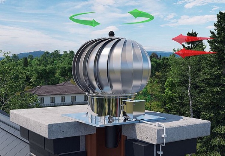 Le déflecteur utilise l'énergie éolienne pour augmenter le tirage dans la cheminée Déflecteur de cheminée